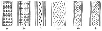 Fig. 8. Easy designs include bars, checks, stripes, diamonds, and chevrons. "Fish" and "cevrons" in design e. and f. are both obtained with one warp setup, by turning the cards in different sequences